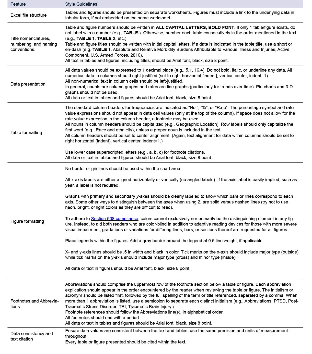 Click on the table to access a 508-compliant PDF version