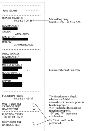 Transcription