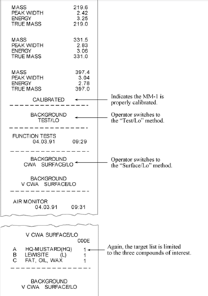 Transcription