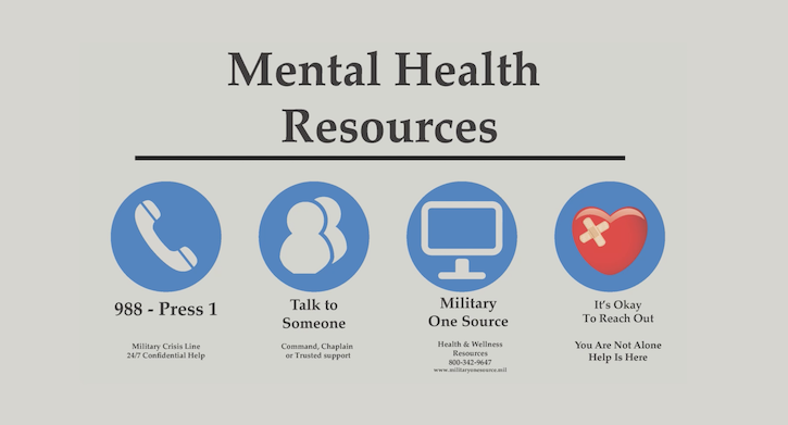 Pacific Spotlight - Mental Health Awareness