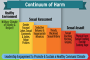 Link to biography of Resources for Behavioral health Providers Treating Survivors of Sexual Assault with Symptoms of Posttraumatic Stress Disorder - Feb. 25, 2022