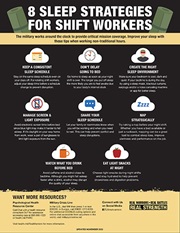 Link to biography of 8 Sleep Strategies for Shift Workers
