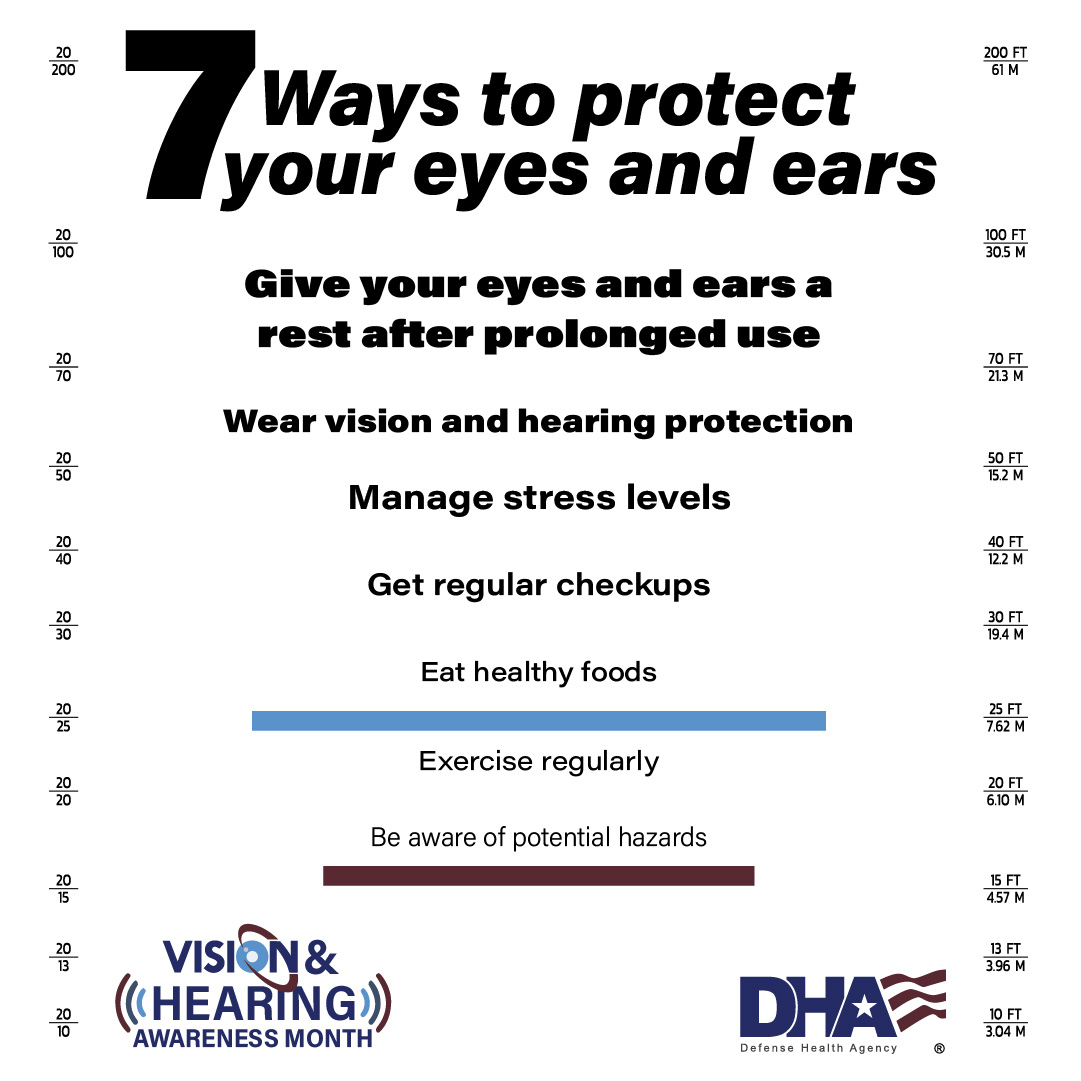 Link to Infographic: Vision and Hearing Awareness 7ways