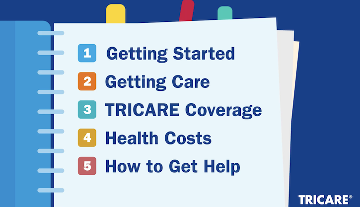 How to Navigate TRICARE as a New Enrollee
