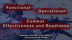 How Does a Concussion Impact Combat Readiness?