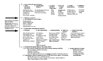 Figure 12. Chemical Incident Investigation Methodology