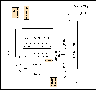 Figure 6. Diagram of Small ASP