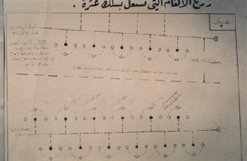Figure 21. A captured Iraqi minefield schematic. The dark dots represents anti-tank mines, which are surrounded by three anti-personnel mines