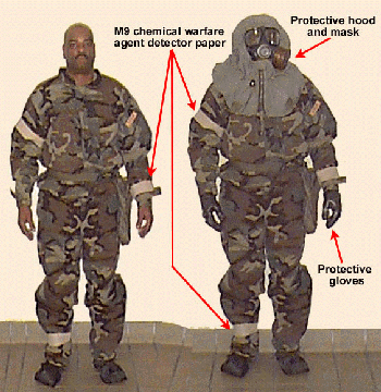 Figure 4. A soldier at MOPP-2 and MOPP-4