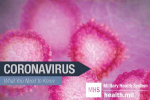 Addressing Emotional Responses to Threat of Coronavirus