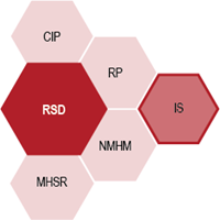 RSD branches: CIP, MHSR, RP, NMHM, IS. IS is highlighted.