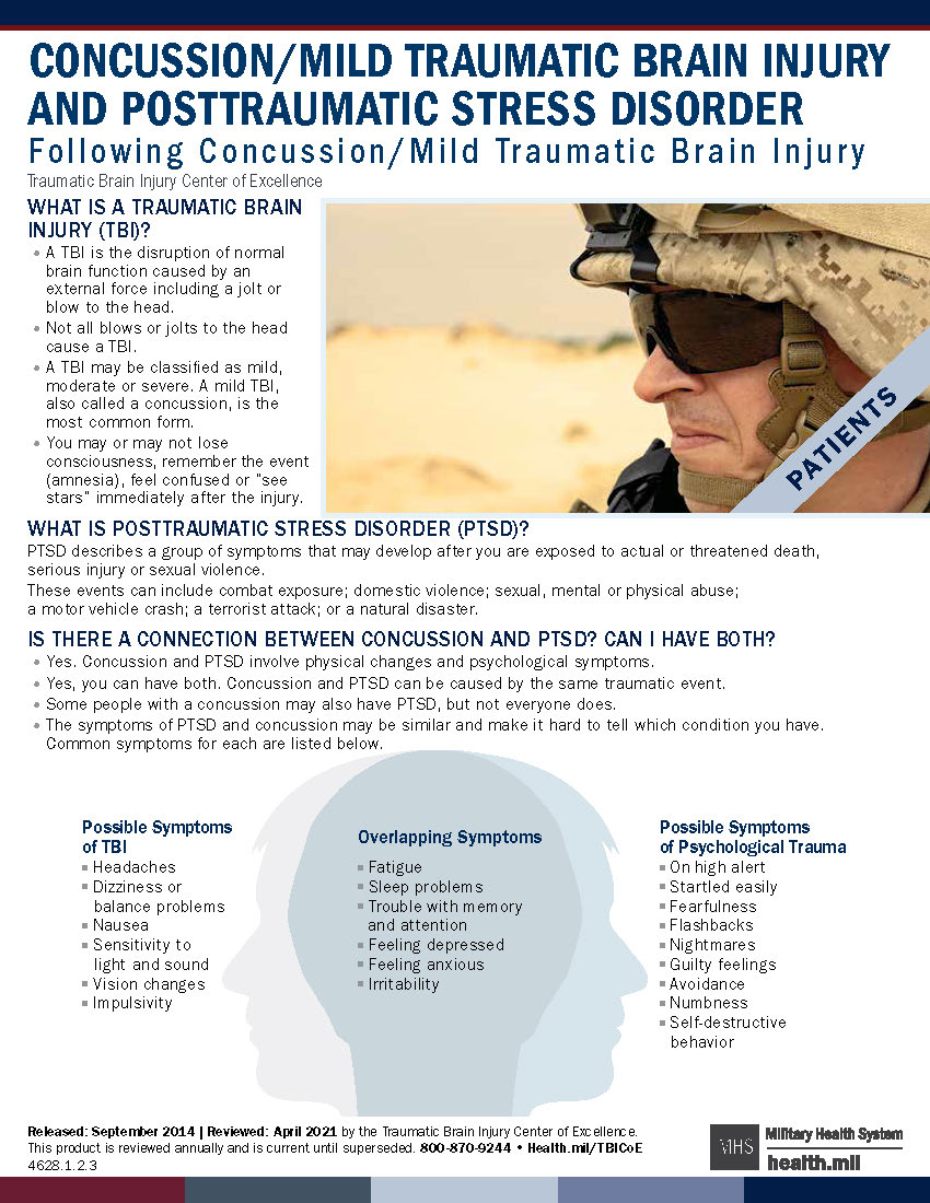 TBI and PTSD Fact Sheet