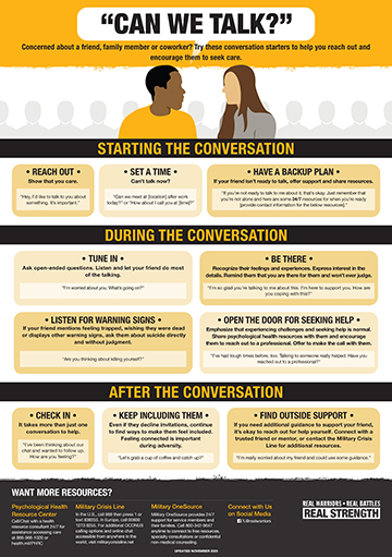 Image for Can We Talk