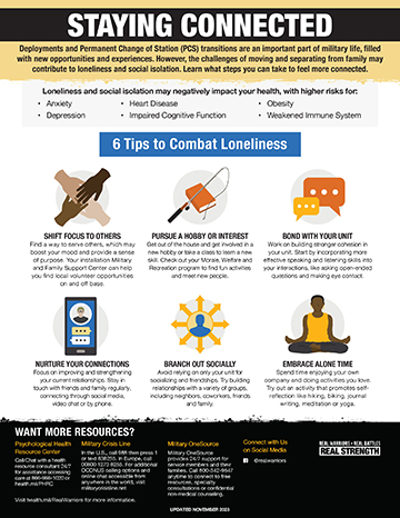 Image for Staying Connected