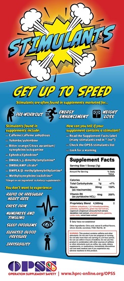 Operation Supplement Safety infographic about stimulants