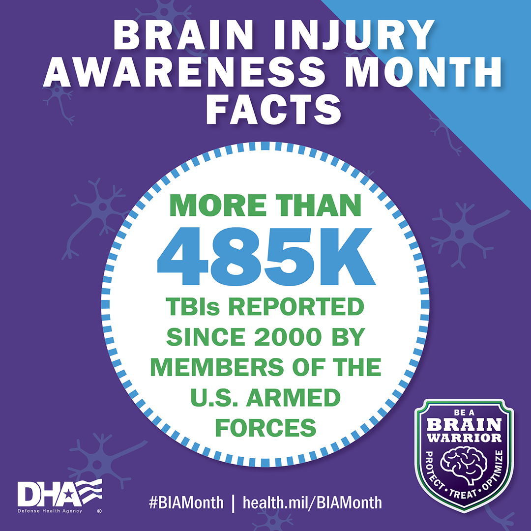 Link to Infographic: Brain Injury Awareness Month Facts: More than 485K TBIs reported since 2000 by members of the U.S. Armed Forces