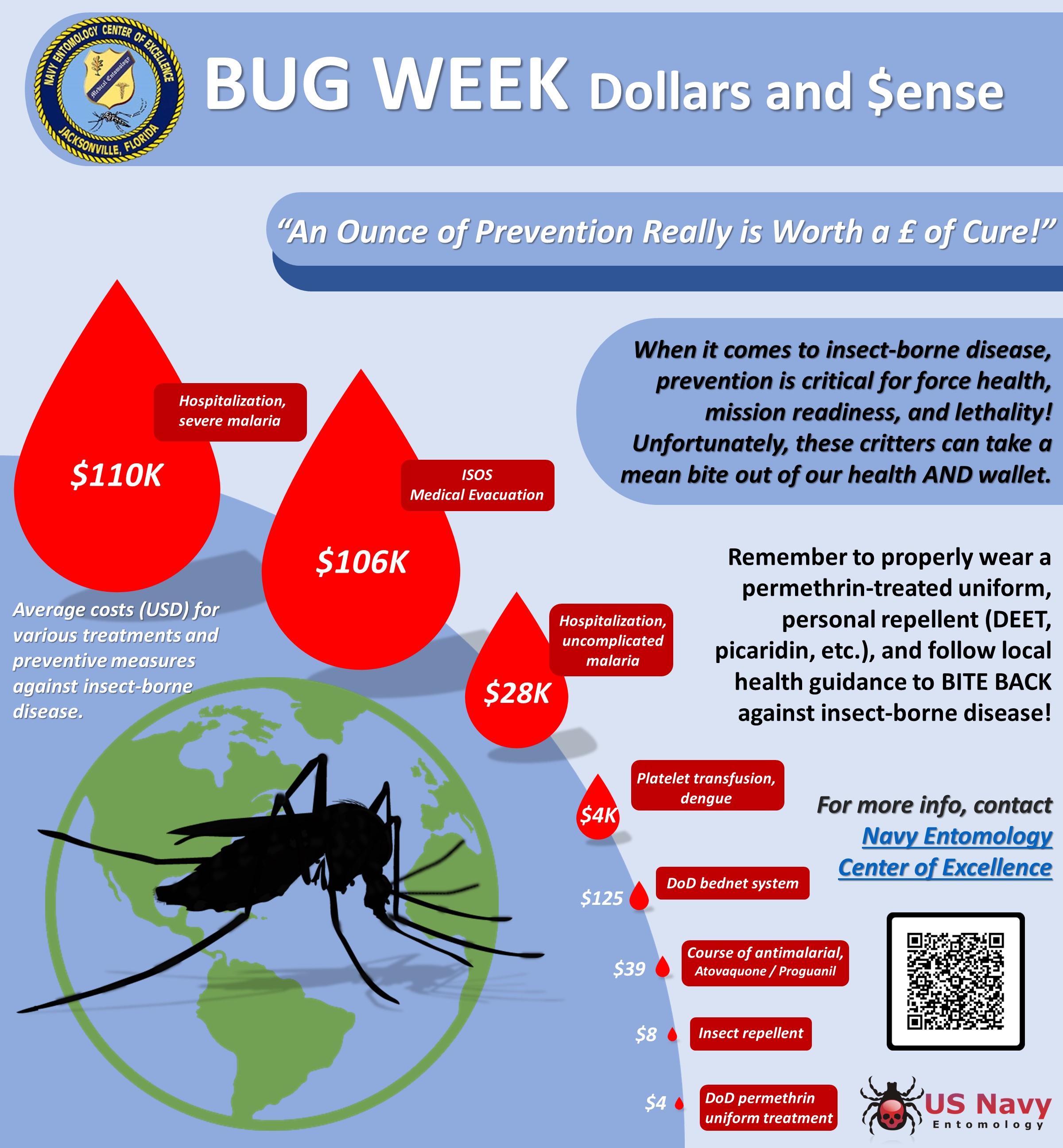 Link to Infographic: Bug Week: Dollars and Sense