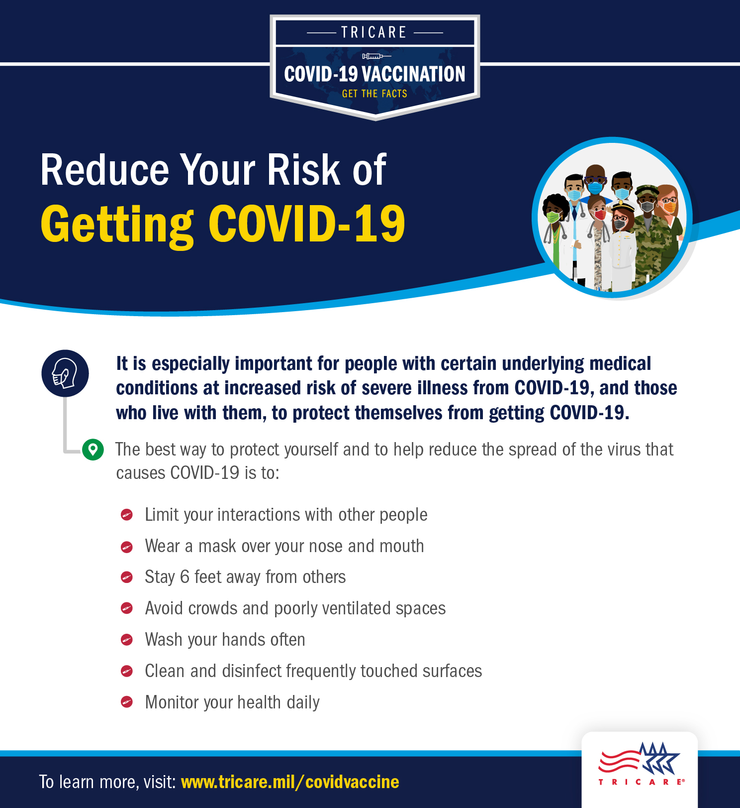 Link to Infographic: Graphic explaining how to reduce your risk of getting COVID-19. It is especially important for people with certain underlying medical conditions at increased risk of severe illness from COVID-19, and those who live with them, to protect themselves from getting COVID-19.  The best way to protect yourself and to help reduce the spread of the virus that causes COVID-19 is to: Limit your interactions with other people; Wear a mask over your nose and mouth; Stay 6 feet away from others; Avoid crowds and poorly ventilated spaces; Wash your hands often; Clean and disinfect; and Monitor your health daily.