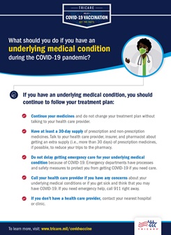 Graphic explaining how to what you should do if you have an underlying medical condition during the COVID-19 pandemic. If you have an underlying medical condition, you should continue to follow your treatment plan. Continue your medicines and do not change your treatment plan without talking to your healthcare provider. Have at least a 30-day supply of prescription and non-prescription medicines. Talk to a healthcare provider, insurer, and pharmacist about getting an extra supply (i.e., more than 30 days) of prescription medicines, if possible, to reduce your trips to the pharmacy. Do not delay getting emergency care for your underlying medical condition because of COVID-19. Emergency departments have contingency infection prevention plans to protect you from getting COVID-19 if you need care. Call your healthcare provider if you have any concerns about your underlying medical conditions or if you get sick and think that you may have COVID-19. If you need emergency help, call 911 right away. If you don’t have a healthcare provider, contact your nearest medical treatment facility or clinic.