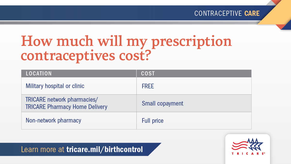 Prescription Costs_Final_092122