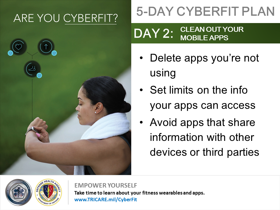 5-Day Cyberfit Plan, Day 2