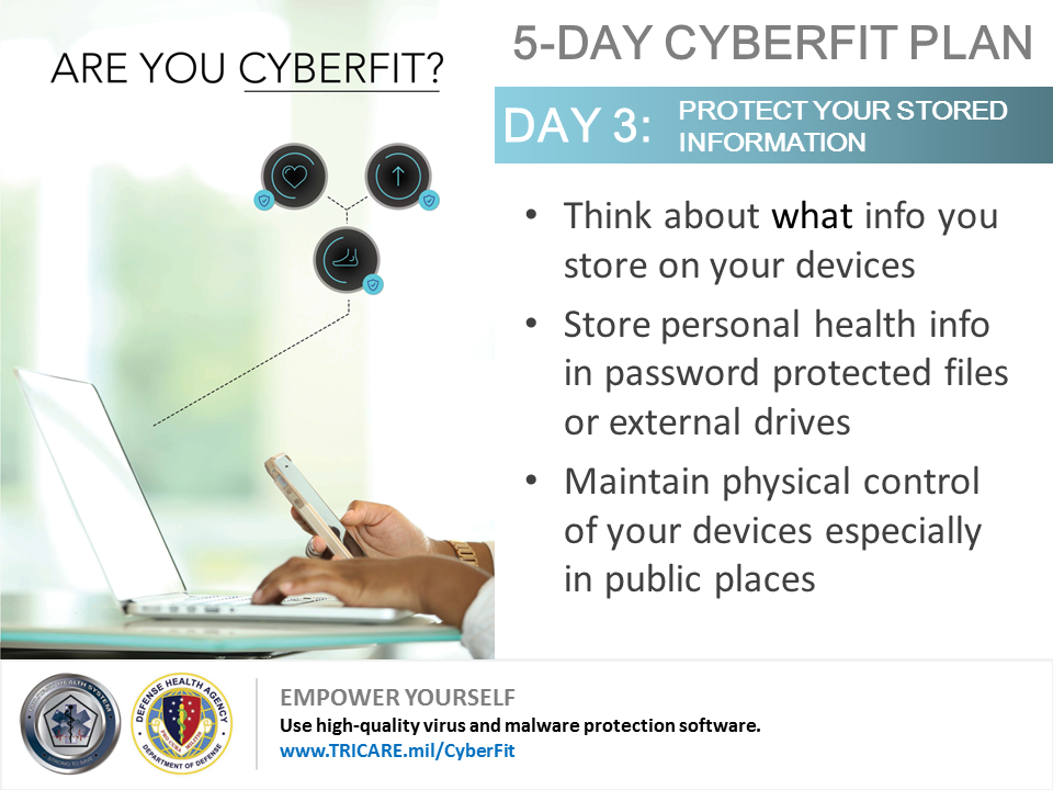 5-Day Cyberfit Plan: Day 3