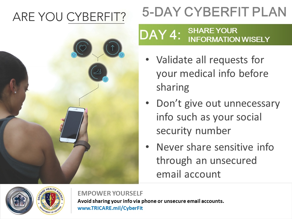 5-Day Cyberfit Plan, Day 4