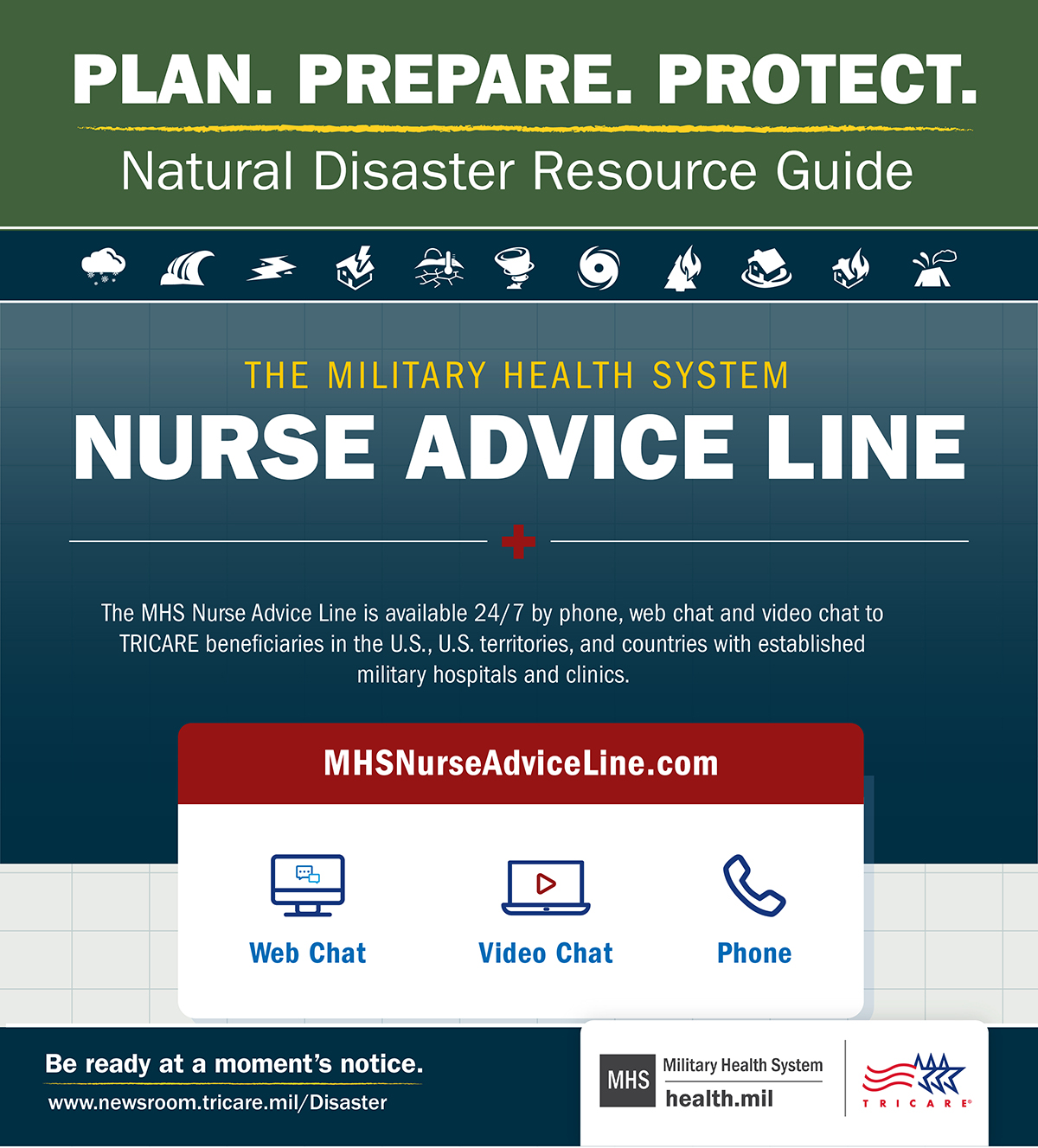  The MHS Nurse Advice line is available 24/7 by phone, web chat and video chat to all TRICARE beneficiaries in the U.S. and U.S. Territories, and countries with established military hospitals and clinics. This condensed NAL infographic incudes the website www.MHSNurseAdviceLine.com.