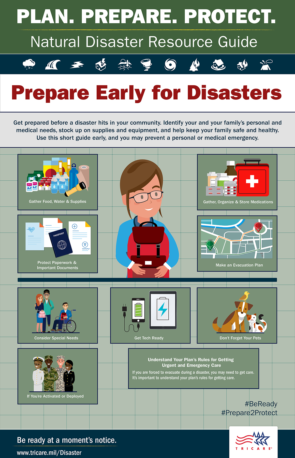  Multiple images with text "Prepare Early for Disasters"