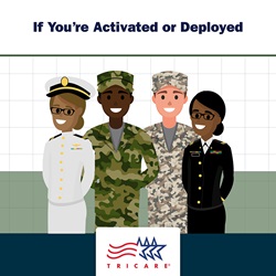 Four military personnel with text that says "If You're Activated or Deployed"