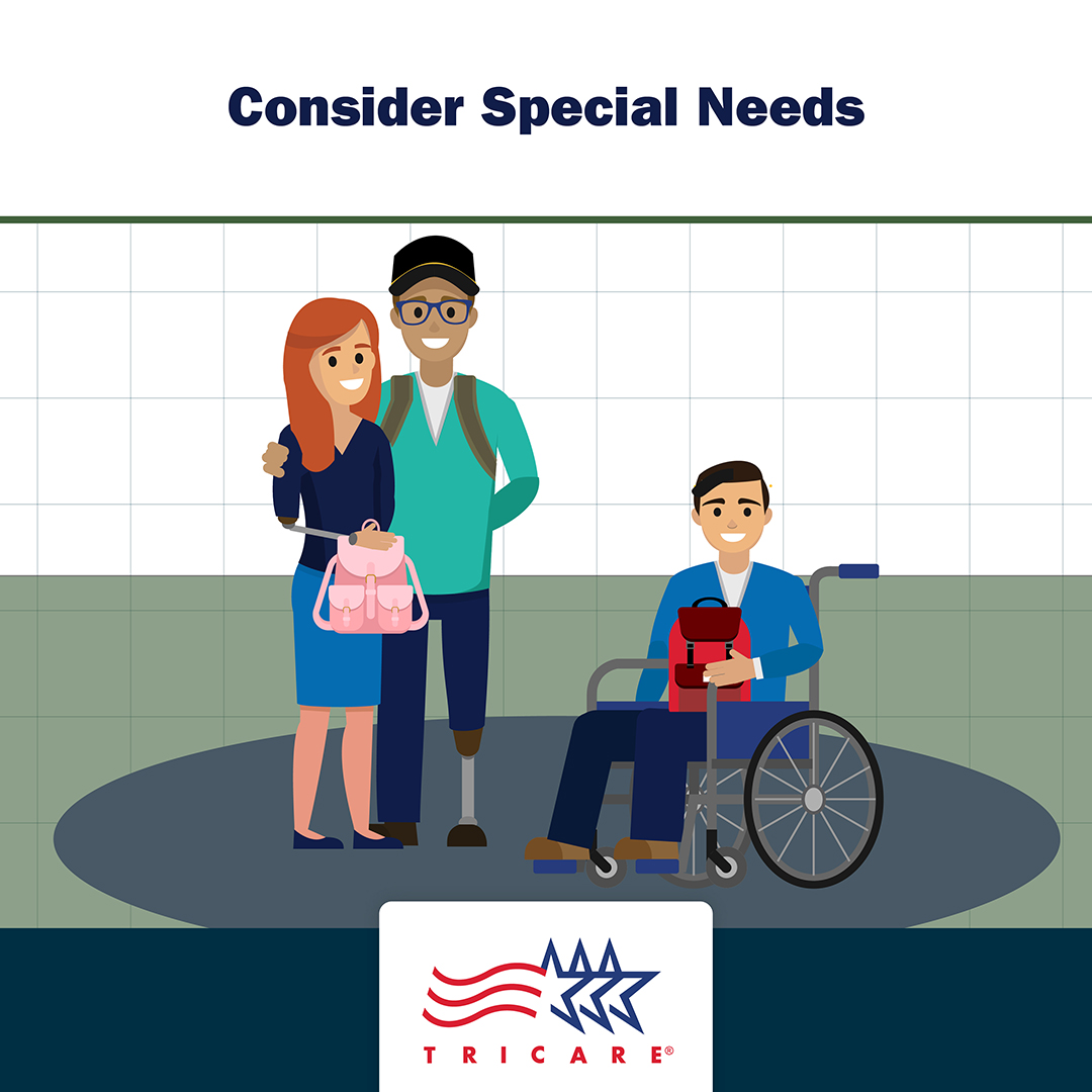 Famiiy with son in wheelchair with text "Consider Special Needs"
