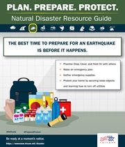 Link to biography of Best Time to Prepare for an Earthquake is Before it Happens