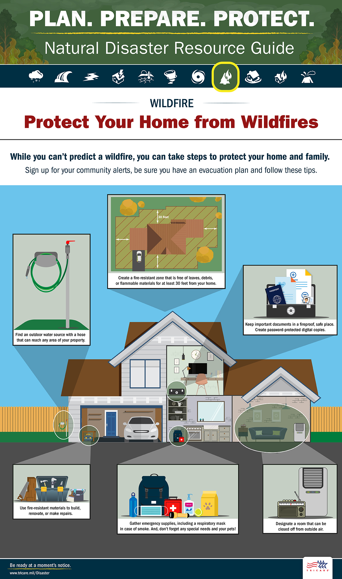 Image describing ways to protect your home and family from wildfires