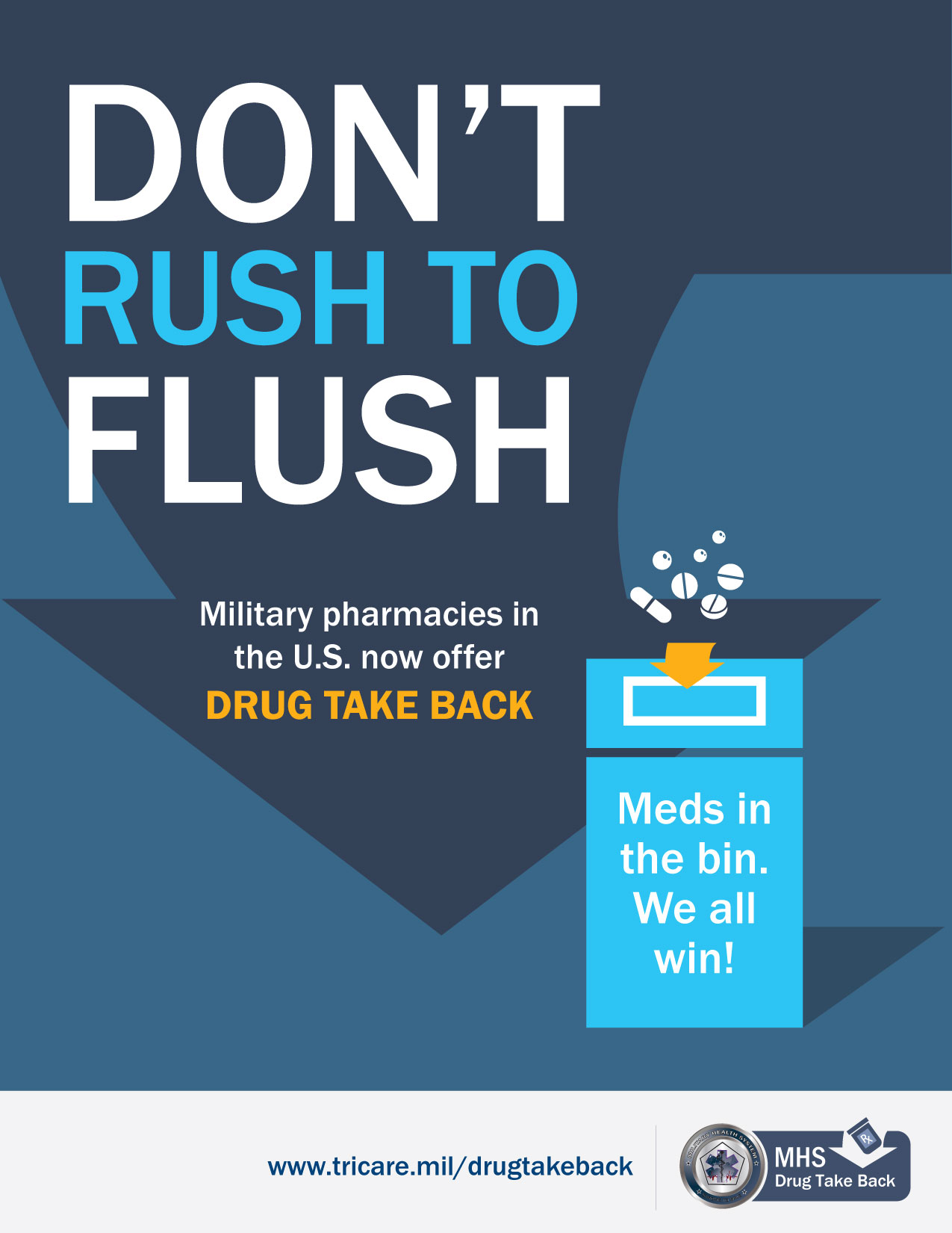 Link to Infographic: Infographic about not flushing meds down the toilet.