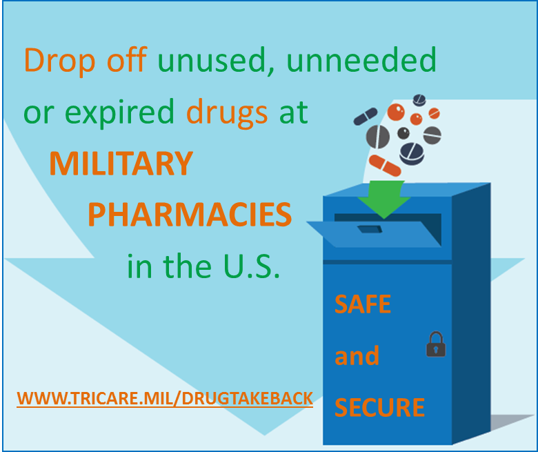 Infographic about the Drug Take Back Program