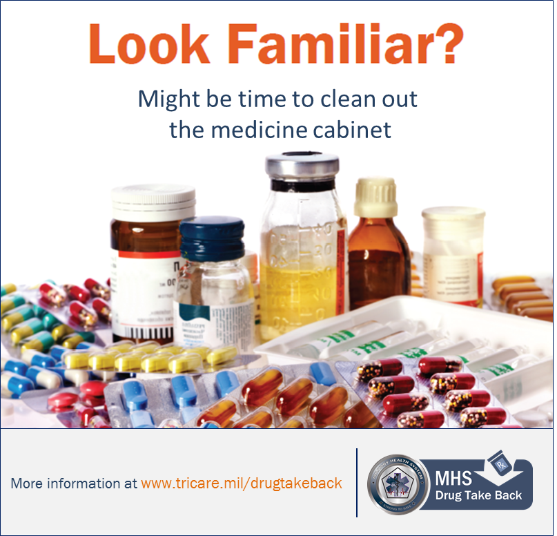 Infographic showing a stash of prescription and OTC drugs...says "Look Familiar? Might be time to clean out your medicine cabinet."