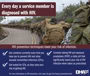 Link to biography of Every day a service member is diagnosed with HIV (Option 3)
