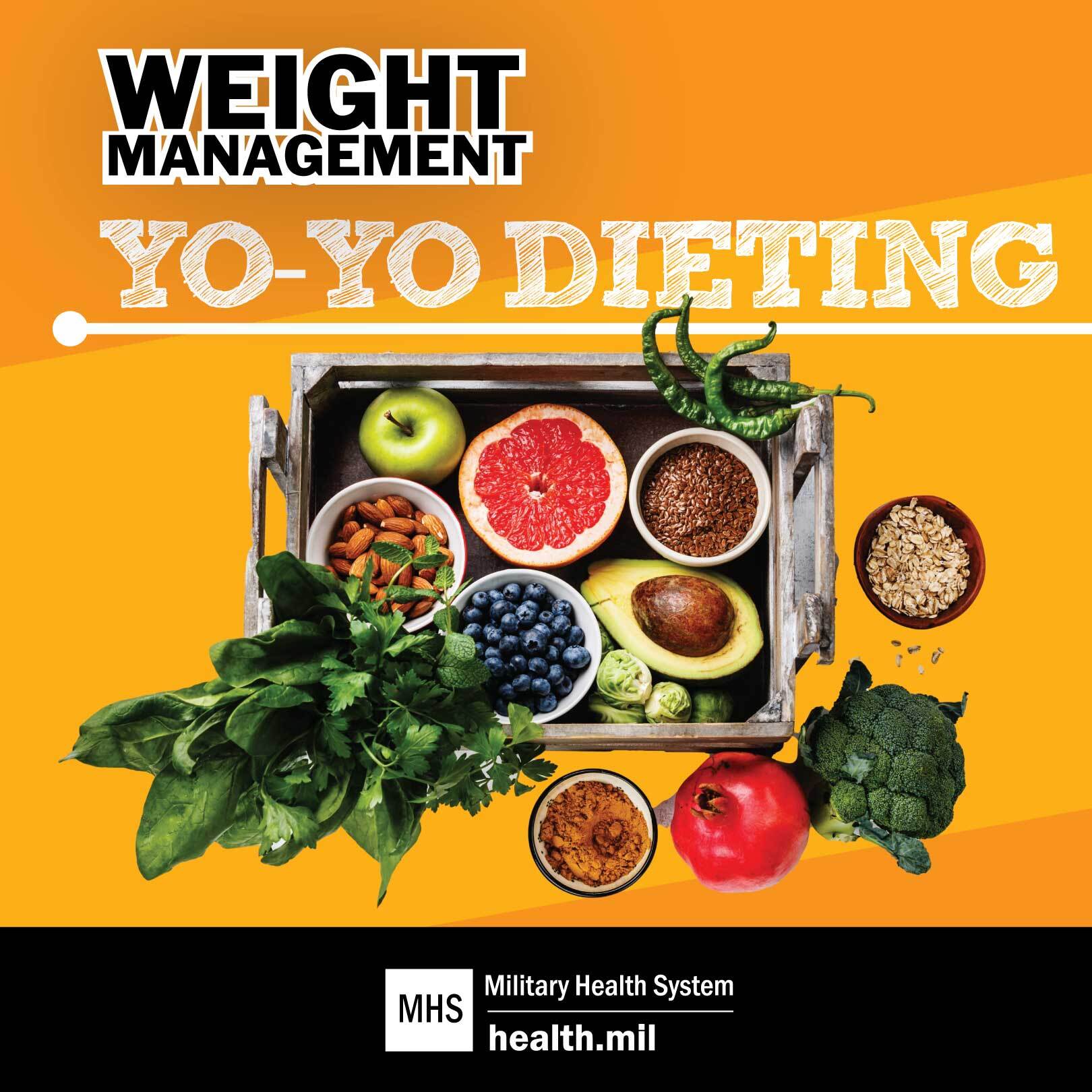 Link to Infographic: Weight Management - Yo-Yo Dieting