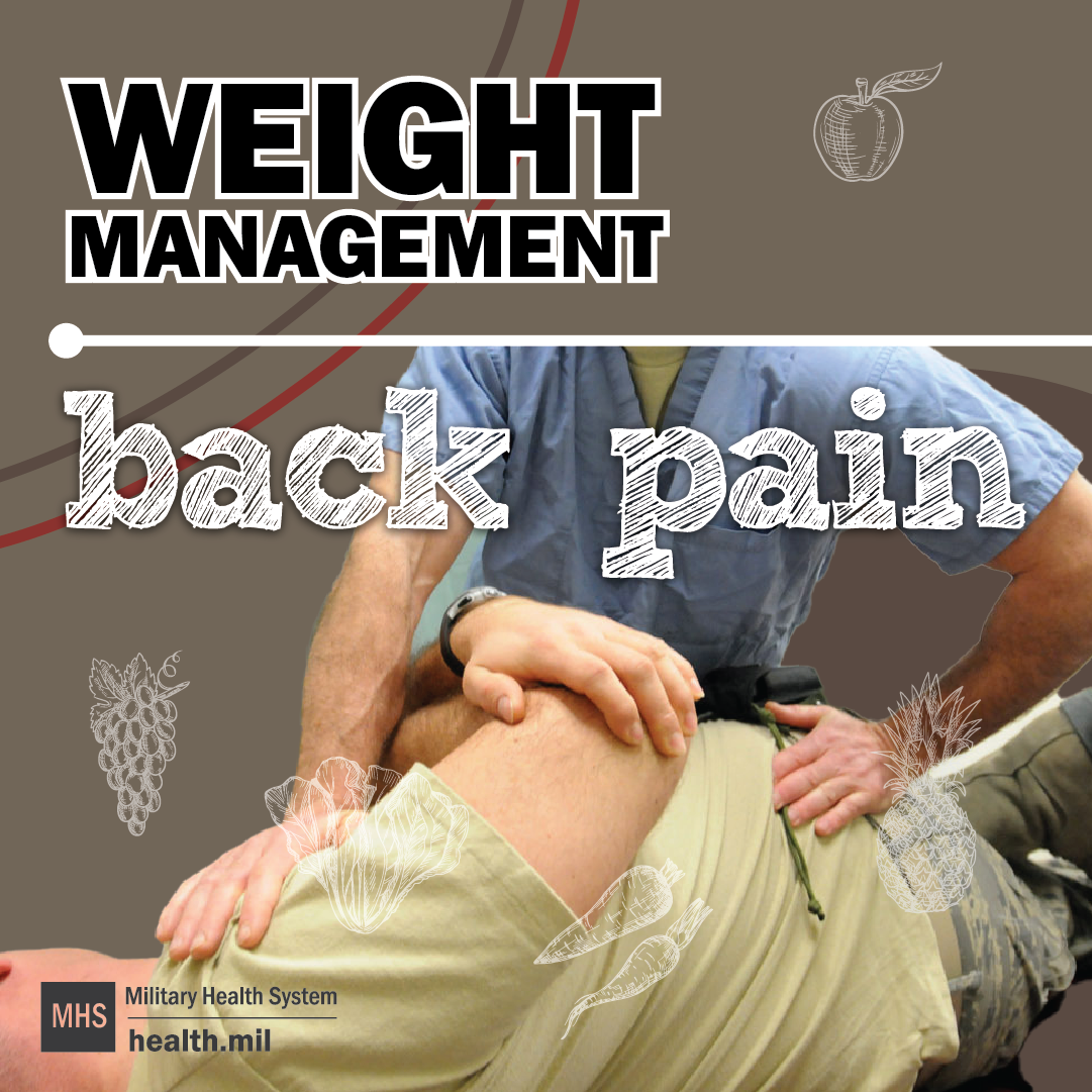 Weight Management Back Pain