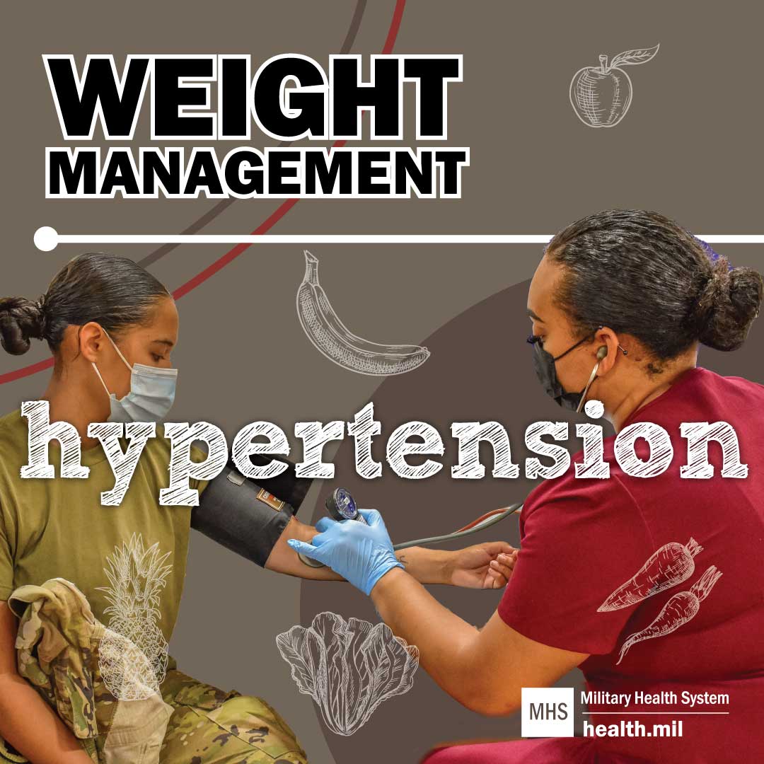 Link to Infographic: Weight Management - Hypertension