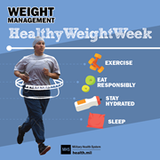 Link to biography of Healthy Weight Week (Women)