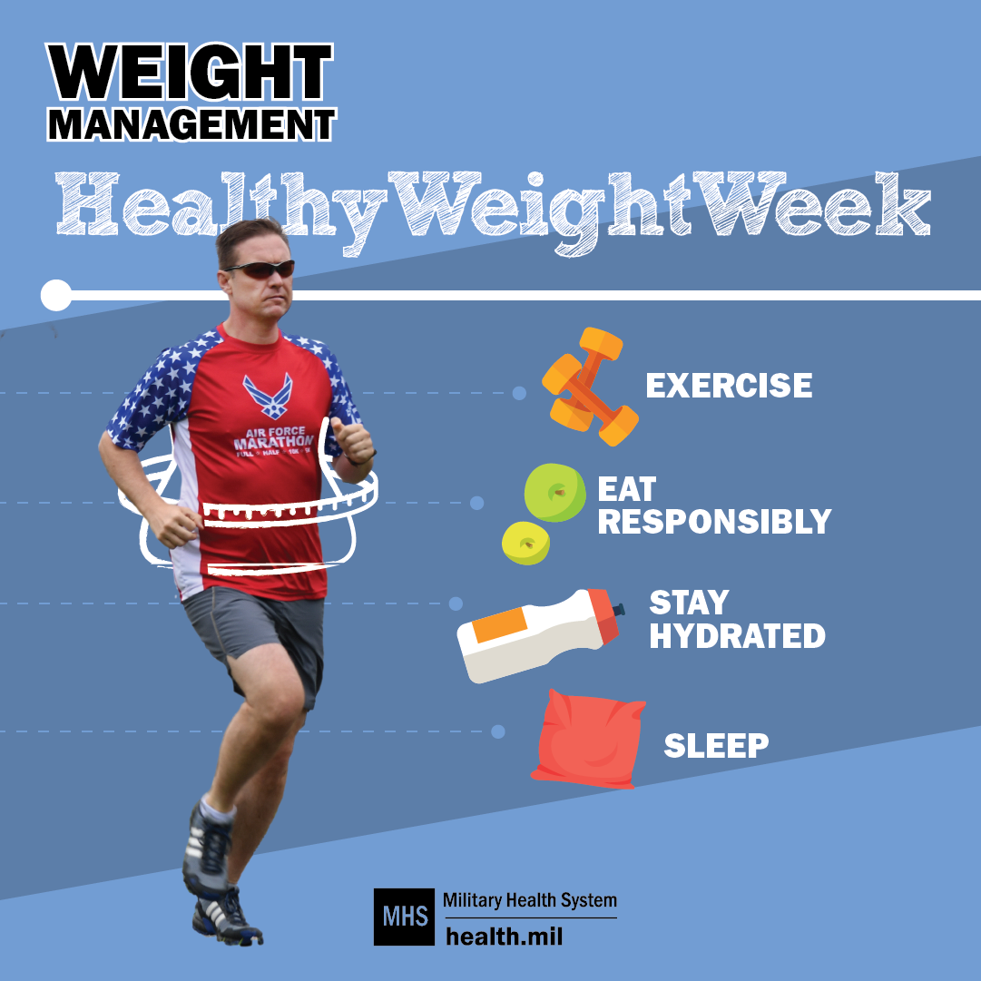 Weight management - Healthy weight week - Exercise - eat responsibly - stay hydrated - sleep