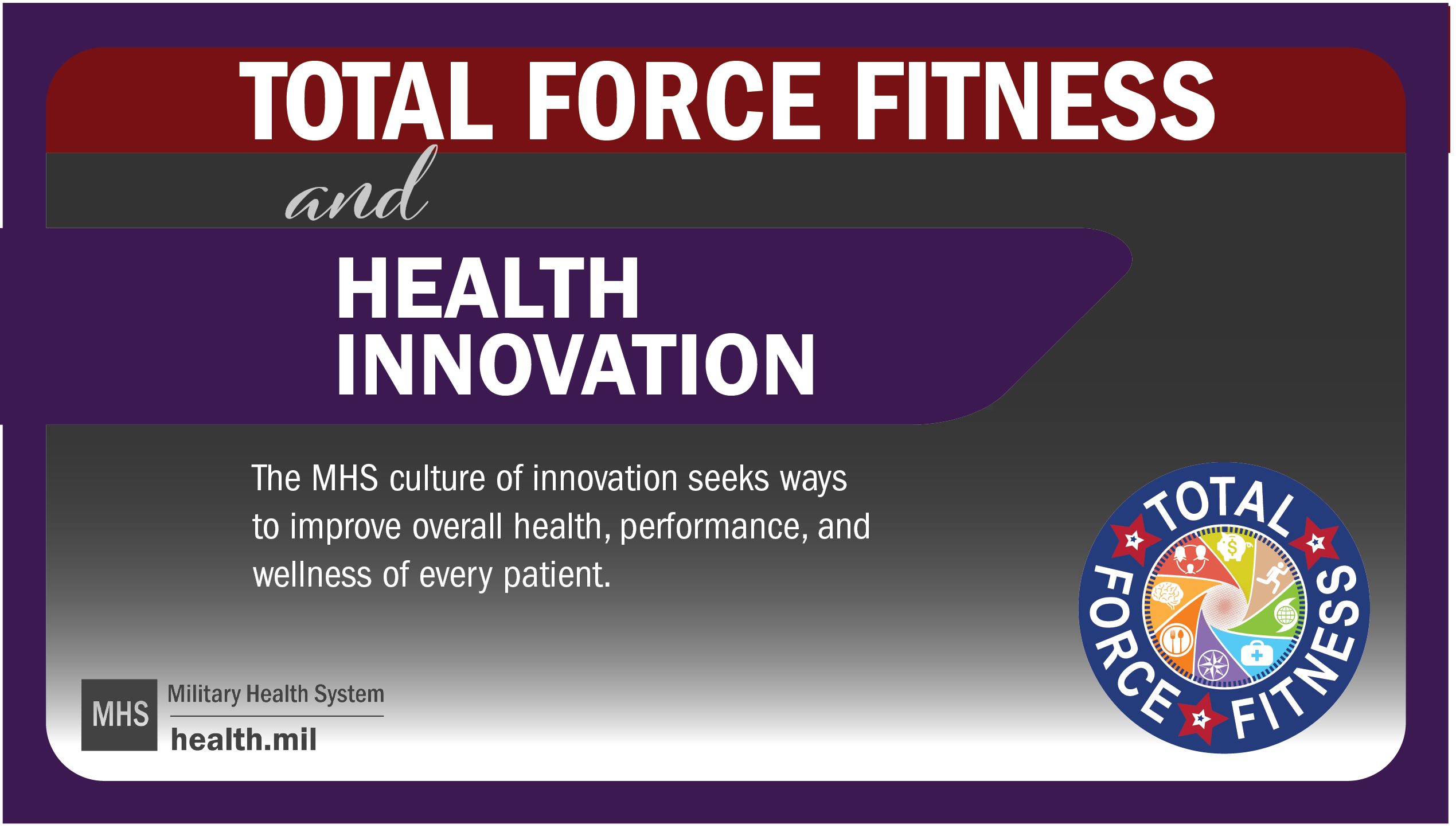 Social media graphic for total force fitness and health innovation