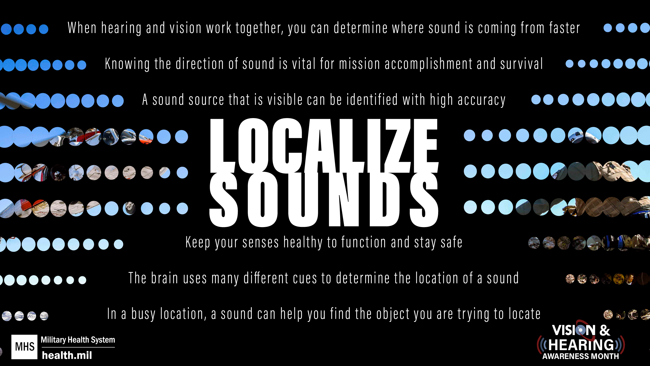 Social media graphic for Vision and Hearing prevention month on localizing sounds