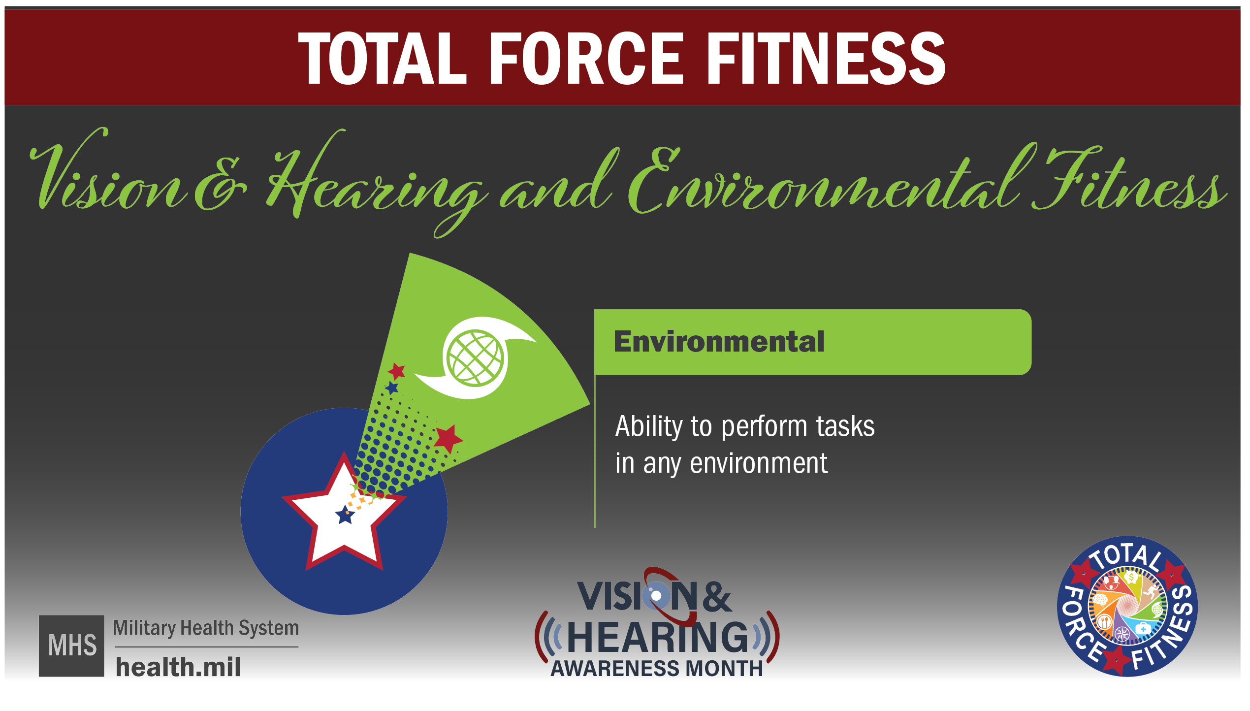 Social media graphic for Vision and Hearing Loss Prevention Month and Environmental Fitness