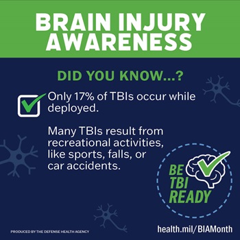 Brain Injury Awareness Month infographic Did you Know?