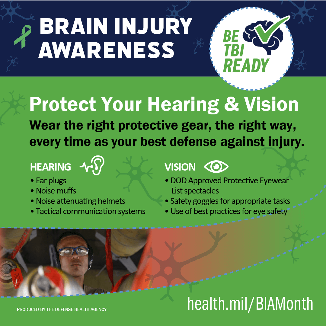 Brain Injury Awareness Month infographic Protective Gear