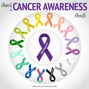 March is Cancer Awareness Month