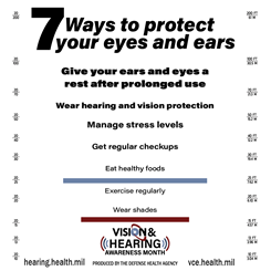 Vision Hearing Awareness 7ways Infographic