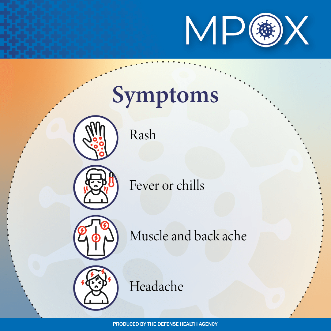 Link to Infographic: Monkeypox Symptoms